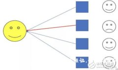 解决TP钱包转U币等待确认