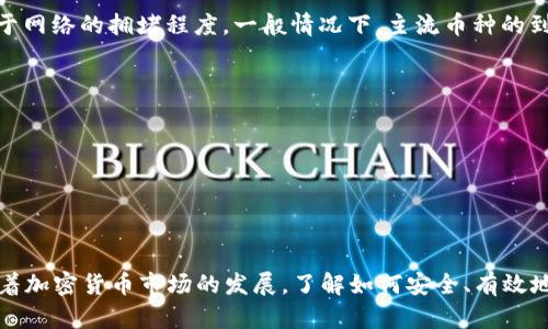 为了利用TP钱包提取加密货币到交易所，用户需要确认几个方面，包括所持币种以及所选交易所的支持情况。下面将为您提供一个详细的指导：

### 如何将TP钱包中的币提取到交易所？

一、确认所持币种
首先，您需要在TP钱包中确认您所持的币种。一些流行的币种如比特币（BTC）、以太坊（ETH）、USDT（泰达币）等，通常在多个交易所都被广泛支持。而一些新兴或小众币种可能仅在特定交易所交易，因此您需要确认自己的币种是否符合提取要求。

二、选择合适的交易所
根据您的币种，选择一个支持该币种的交易所。以下是一些常见的数字货币交易所以及它们支持的币种：br
1. **币安（Binance）**：是全球最大的数字货币交易所之一，支持几乎所有主流币种。br
2. **火币网（Huobi）**：同样支持多种数字货币，适合各种交易者使用。br
3. **OKEx**：提供多种加密货币的交易，并且支持衍生品交易。br
4. **Coinbase**：在部分地区提供服务，尤其适合新手和北美用户。

三、在交易所注册和验证账户
如果您尚未在目标交易所开设账户，您需要进行注册。在注册过程中，确保输入正确的邮件和密码，并进行身份验证，具体流程视乎不同交易所的要求。通过KYC（了解您的客户）程序是确保账户安全的重要步骤。

四、获取交易所的提币地址
在成功注册并完成身份验证后，您需要访问交易所的“钱包”或“资产”页面，找到您要接收的币种，点击“充值”或“获取地址”。此时，交易所会生成一串独特的地址，用于接收加密货币。务必确认这个地址的正确性，并仅在您将币转移到该地址时使用。

五、在TP钱包中进行提币操作
进入TP钱包，找到您要提取的币种，然后选择“提币”或“转账”选项。在对应的输入框中填入您从交易所获取的充值地址，以及您要提取的数量。在确认信息无误后，进行提币。请注意：提币可能需要手续费，手续费标准因币种而异。确保您有足够的余额支付手续费。

六、确认交易状态
完成提币后，您可以在TP钱包中查看交易记录，或在交易所的“充值”记录中确认您的资金是否到账。加密货币的到账时间取决于网络的拥堵程度，一般情况下，主流币种的到账速度较快。

七、注意安全与风险管理
在进行任何提币操作时，务必注意以下几条安全建议：br
1. **确保安全网络**：避免在公共Wi-Fi环境下进行资金转移，使用私人和安全的网络连接。br
2. **启用双重认证**：在交易所开启双重认证，以保护您的账户不被恶意攻击。br
3. **注意钓鱼网站**：确认自己访问的是官方交易所网站，切勿通过邮件或短信中的链接登录。

### 总结
将TP钱包中的币提取到交易所并不是一项复杂的操作，但需要用户在每一步都保持谨慎与关注，确保每个环节都正确无误。随着加密货币市场的发展，了解如何安全、有效地进行交易和资金转移是每个用户都应该掌握的基本技能。希望以上内容能为您提供帮助，让您的加密货币交易之旅更加顺利。