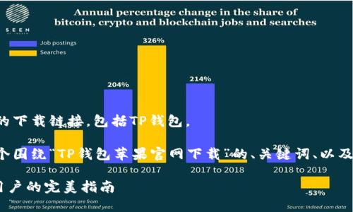 注意：我无法提供特定软件的下载链接，包括TP钱包。

不过，我可以帮助你构思一个围绕“TP钱包苹果官网下载”的、关键词、以及内容大纲。以下是一个例子：

轻松下载TP钱包——苹果用户的完美指南
