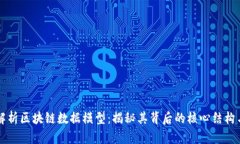 深入解析区块链数据模型