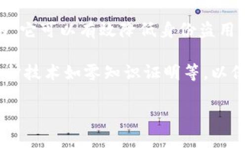 区块链技术因其分散性和透明性，正在各行各业迅速发展。然而，随着区块链应用的增加，安全问题也逐渐显现。以下是一些区块链安全预测的内容和角度：

1. **智能合约安全**：智能合约是区块链的重要组成部分，但其代码漏洞可能导致资金损失。未来，智能合约将会有更多的自动审计工具以及审计服务的出现，帮助识别和解决潜在的安全威胁。

2. **51%攻击**：部分区块链网络易受51%攻击的威胁。随着去中心化技术的发展，区块链的安全性可能得到提升，但仍需关注潜在的攻击方式以及网络对抗能力的提升。

3. **私钥管理**：私钥的安全至关重要，未来可能会出现更为安全和便捷的私钥管理方案，例如多重签名技术和硬件钱包的普及。

4. **用户教育与意识提升**：随着区块链应用的普及，用户对安全防范的意识也将提高。教育用户识别钓鱼攻击、诈骗和其他安全风险将成为重要议题。

5. **法规与合规性**：随着区块链技术的发展，法规滞后的问题可能得到改善。未来预计将有更多针对区块链技术的法规出台，以提高整体的安全性和合规性。

6. **跨链技术安全性**：跨链技术的兴起虽然能提高区块链的互操作性，但也带来了新的安全挑战。未来的研究可能集中在如何安全地实现不同区块链之间的交互。

7. **量子计算的威胁**：量子计算正在崛起，其对目前的加密算法构成威胁。未来，区块链技术届时必须适应量子计算的发展，实施量子抗性算法。

8. **安全联盟和标准化**：区块链企业可能会形成安全联盟，共同应对网络安全威胁。标准化的安全协议也会提高各类区块链应用的安全性。

9. **去中心化身份认证**：未来，去中心化身份认证将成为区块链技术的重要应用，它可以有效降低身份盗用等安全问题的风险。

10. **隐私保护技术**：随着隐私问题的关注，区块链将会引入更为先进的隐私保护技术如零知识证明等，以保障用户的交易隐私。

以上这些领域是当前和未来区块链安全预测的重要内容，值得关注与研究。