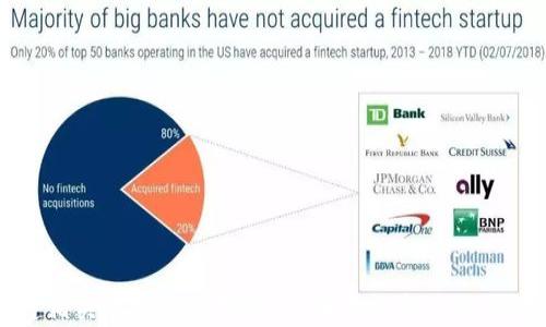 
区块链相关股票投资指南：寻找未来金融的璀璨星辰