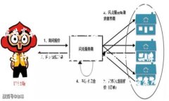 在中国，合法的区块链公