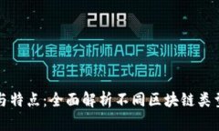 区块链的种类与特点：全