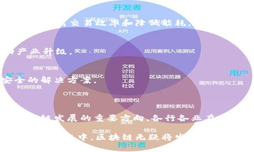 区块链技术近年来迅速发展，被广泛认为是未来技术变革的重要基础。以下是对区块链前景的一些专业知识的详尽解析，包括其潜在的应用场景、优势、挑战以及未来的发展趋势。

### 1. 区块链是什么？

区块链是一种去中心化的分布式账本技术，记录着所有交易和数据。每个数据块通过密码学技术连接，形成链条，确保数据的不可篡改和透明性。由于其特性，区块链技术被广泛应用于金融、供应链管理、医疗保健、数字身份验证等多个领域。

### 2. 区块链的核心优势

去中心化
区块链的去中心化特性使得数据不再由某个中心化实体控制，降低了单点故障的风险。同时，增加了系统的透明度和安全性，交易过程更加公开。

安全性
通过密码学技术，每一个区块都包含前一个区块的哈希值，确保记录的完整性。且每个用户持有完整的账本副本，任何篡改行为都容易被发现。

效率
相较于传统的交易方式，区块链可以大幅简化交易流程，减少中介，提高交易效率。特别是在跨境支付和结算方面优势明显。

### 3. 区块链的应用领域

金融服务
区块链技术在金融领域的应用已经越来越成熟，尤其是在支付、清算和结算方面。许多银行和金融机构正在研究和应用区块链，以提高交易速度和降低成本。

供应链管理
通过区块链技术，公司可以实现对供应链中每一环节的透明追踪，提高产品的可追溯性，减少欺诈和错误，提升消费者信任。

医疗健康
区块链技术可以用于存储医疗记录，使得患者的数据在不同医疗机构间安全共享。同时，也能够确保数据的隐私性和安全性。

数字身份验证
区块链为用户的数字身份提供了一种安全的管理方式。用户可以控制自己的身份信息，避免隐私泄露的问题。

### 4. 区块链的挑战与局限

技术成熟度
尽管区块链技术潜力巨大，但其尚处于发展阶段，许多技术依然需要进一步完善，特别是在处理速度和能效方面。

法律与监管
区块链的去中心化特征对现有法律和监管框架提出了挑战，各国对于区块链及其应用的监管政策尚未统一，影响了其广泛应用。

用户接受度
许多潜在用户对区块链技术仍持保守态度，对技术的不熟悉和不信任可能阻碍其普及。

### 5. 区块链的未来展望

技术的进步
随着技术的不断进步，预计区块链将在性能、安全性等方面有显著提升。同时，新的共识机制将被提出，以提高交易效率和降低能耗。

融合其他技术
未来，区块链将与人工智能、大数据等技术深度融合，形成更多智能合约、去中心化金融等应用，推动产业升级。

全球化的推动
随着全球经济一体化，区块链技术在跨境交易中的应用将愈加普遍，为国际贸易提供更加高效和安全的解决方案。

### 结论

区块链技术正处于一个快速发展的时代，如何更好地应对现有的挑战并充分挖掘其潜力，将是未来区块链发展的重要方向。各行各业在探索区块链应用的同时，也需要积极应对相关的技术和法律问题，为区块链的长远发展奠定基础。

通过这些解析，我们可以清楚地看到，区块链的前景虽然充满挑战，但也蕴藏着巨大的机遇。在未来的技术生态中，区块链无疑将发挥越来越重要的角色。