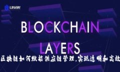 区块链如何赋能供应链管