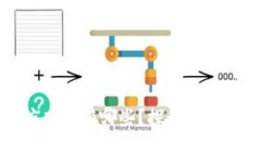 区块链酒店项目有哪些？