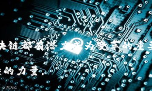   区块链技术与美团接口：助力商业转型的新选择 / 

 guanjianci 区块链, 美团接口, 商业转型, 技术创新 /guanjianci 

## 内容主体大纲

1. 引言
   - 区块链技术概述
   - 美团在行业中的地位
   - 区块链与美团业务的结合前景

2. 区块链技术概述
   - 什么是区块链
   - 区块链的基本特征
   - 区块链技术的优势

3. 美团的业务模型
   - 美团的核心业务
   - 美团的发展历程
   - 美团在市场中的竞争优势

4. 区块链与美团的结合点
   - 供应链管理
   - 用户数据安全
   - 支付系统的透明化

5. 区块链美团接口的具体应用
   - 餐饮领域的应用
   - 旅游与出行的融合
   - 本地生活服务的

6. 面临的挑战和解决方案
   - 技术实施的挑战
   - 用户接受度问题
   - 合规与监管

7. 未来展望
   - 区块链技术的发展趋势
   - 美团如何利用区块链进行创新
   - 对消费者的潜在影响

8. 结论
   - 总结区块链与美团结合的意义
   - 对未来商业模式的思考

## 正文

### 1. 引言

在当今数字经济时代，技术的迅速发展正在推动各行各业的变革。作为一种革命性的技术，区块链正逐步成为各个领域的关注焦点。其中，美团作为国内领先的生活服务平台，其在商业转型和技术创新方面的探索，吸引了众多业界人士的目光。本文将深入探讨区块链技术与美团接口的结合，以及带来的各种新机遇。

### 2. 区块链技术概述

区块链是一种分散式账本技术，其核心在于数据的不可篡改和透明性。通过分布式网络中的多个节点共同维护记录，可以确保即使在没有中心化管理的情况下，数据也能安全、完整地保存。

区块链的基本特征包括去中心化、不可篡改、透明性和可追溯性。这些特性使得区块链在金融、供应链、医疗、版权保护等多个领域展示出巨大的应用潜力，能够有效解决传统模式中的信任问题和效率瓶颈。

### 3. 美团的业务模型

美团成立于2010年，经过多年的发展，已成为覆盖餐饮外卖、到店服务、酒店旅游等多个领域的综合生活服务平台。在市场竞争日益激烈的环境中，美团凭借其强大的用户基础和灵活的业务模式，成为了行业的佼佼者。

美团的核心业务涵盖了食品配送和本地生活服务，通过O2O模式为消费者提供了便捷的购物体验。这一模式不仅提升了用户满意度，也为消费者节省了时间和精力，形成了良性的用户循环。

### 4. 区块链与美团的结合点

随着业务的增长和应用场景的扩展，美团面临的挑战也越来越多，诸如数据安全、支付透明等。这时，区块链技术应运而生，成为了美团解决商业痛点的重要工具。

在供应链管理中，通过区块链技术，可以实现对商品来源的实时追踪，有效减少假冒伪劣产品的出现。同时，用户数据的安全性也得到提高，消费者可以更加信任平台，从而提升用户黏性。

### 5. 区块链美团接口的具体应用

在餐饮领域，美团可以通过区块链技术实现智能合约，确保每一笔交易的透明和安全。这不仅有助于提升商家的运营效率，还能提升消费者的信任感。

在旅游与出行方面，区块链技术能够用户的预订体验，允许用户在不同平台之间共享身份信息，减少重复验证的麻烦。同时，用户也可以通过区块链追踪行程和消费记录，增强规划的便利性。

另外，在本地生活服务中，区块链技术的应用可以促进商家与消费者之间的互动，促进社区经济的发展。商家能够通过透明的数据分析，实时获取市场反馈，及时调整服务以满足用户的需求。

### 6. 面临的挑战和解决方案

然而，在推进区块链与美团结合的过程中，也面临着一些挑战。其中，技术实施的复杂性是一个重要问题。区块链系统的构建需要高水平的技术团队和基础设施，而美团在技术整合方面也需要投入大量的时间和资源。

同时，用户的接受度也是一个不可忽视的问题。作为新兴技术，消费者对区块链的了解和信任程度直接影响其应用效果。因此，美团需要通过营销和教育来提升用户的认知，促进其接受度。

此外，合规与监管也是区块链技术推广中的一大挑战，面对不同地区和国家的政策法规，美团需要不断调整策略以确保合规性。

### 7. 未来展望

展望未来，区块链技术的快速发展将为美团带来更多创新的机遇。预计未来几年，区块链应用将继续深入到各个商业领域，提高效率、保障安全。同时，美团也可以利用智能合约为用户提供更高效的服务，进而进一步提升市场竞争力。

对于消费者而言，区块链带来的不仅是透明度和安全性，更是对于整个消费体验的。随着技术的成熟，消费者能够享受到更加个性化、多样化的服务，这将是未来商业模式的一次重大变革。

### 8. 结论

综上所述，区块链技术与美团接口的结合，为今天的商业模式提供了崭新的思路。无论是在供应链管理、用户数据安全还是支付透明化方面，区块链都有潜力成为变革的重要推动力。未来，美团将如何在这个技术浪潮中把握机会，实现转型与创新，值得我们持续关注。 

随着科技的发展，商家与消费者之间的信任关系将得到重新定义，区块链的价值也将愈发凸显。这一切，都在未来的商业环境中贡献出不可或缺的力量。