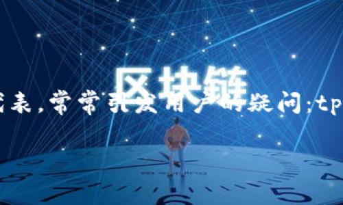 在当前区块链和加密货币的发展中，各种数字钱包应运而生，tp钱包作为一种新兴的钱包代表，常常引发用户的疑问：tp钱包和其他钱包通用吗？在本文中，我们将深入探讨这一问题，以及相关的知识和背景信息。

tp钱包与其他钱包的兼容性分析