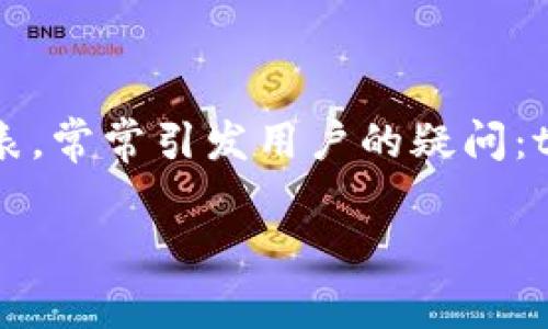 在当前区块链和加密货币的发展中，各种数字钱包应运而生，tp钱包作为一种新兴的钱包代表，常常引发用户的疑问：tp钱包和其他钱包通用吗？在本文中，我们将深入探讨这一问题，以及相关的知识和背景信息。

tp钱包与其他钱包的兼容性分析