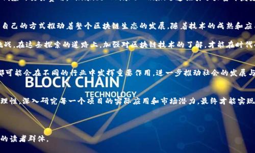 区块链技术引领未来：最值得关注的五大应用项目

区块链项目, 区块链应用, 去中心化, 加密货币/guanjianci

引言
随着科技的不断发展，区块链技术逐渐走进大众视野。它不仅仅是一种新型的数据库技术，更是未来数字经济的重要基石。许多人谈论区块链时，会想到比特币等加密货币，但其实，区块链的应用远不止这些。本文将带你深入了解当下最具前景的五大区块链项目，帮助你更好地把握这一技术革命带来的机遇。

1. Ethereum（以太坊）：智能合约的先锋
以太坊是一款开创性的区块链平台，它不仅支持加密货币ETH（以太币）的交易，还提供了一种称为“智能合约”的功能。智能合约可以自动执行合约条款，确保交易的透明与安全。以太坊上开发的去中心化应用（DApps）覆盖了金融、游戏、供应链等多个领域，投资者对其未来发展寄予厚望。

2. Bitcoin（比特币）：数字黄金的传奇
比特币作为区块链技术的首个应用，常常被称为“数字黄金”。尽管比特币的价值波动较大，但它依然是最被广泛认可和使用的加密货币之一。比特币的主要应用场景在于价值储存和跨境支付。许多国家和企业开始接受比特币作为合法支付方式，显示出其在现代经济中的重要性。

3. Chainlink：数据与区块链的桥梁
Chainlink是一个去中心化的预言机网络，它的出现解决了区块链与现实世界信息之间的隔阂。借助Chainlink，智能合约可以实时访问外部数据，例如市场价格、天气信息等。这个项目为许多金融和保险类的应用提供了强大的支持，进一步推动了区块链技术的应用。

4. Polkadot：多链生态的建设者
Polkadot是一个多链框架，旨在实现不同区块链之间的互操作性。它允许不同的区块链在同一个网络中运行，极大地扩展了区块链技术的应用可能性。在Polkadot的生态系统中，各链可以共享信息和功能，提升了整个网络的效率和灵活性。

5. Binance Smart Chain：DeFi热潮的推动者
Binance Smart Chain（币安智能链）是一个兼容以太坊的区块链平台，专注于DeFi（去中心化金融）应用。借助其高效的交易速度和低廉的交易费用，Binance Smart Chain迅速吸引了大量开发者和用户。DeFi的兴起改变了传统金融服务的模式，为用户带来了更加灵活和便捷的金融解决方案。

总结
区块链技术正在不断演化，各种新兴项目层出不穷。本文提到的五大项目，无论是以太坊的智能合约，还是Chainlink的预言机，都在以自己的方式推动着整个区块链生态的发展。随着技术的成熟和应用场景的丰富，区块链将会在未来的经济中扮演越来越重要的角色。投资者与开发者们，不妨多关注这些项目，抓住即将到来的机遇。 

此外，随着区块链技术的普及，用户的痛点也在不断变化。如何安全高效地使用或投资这些区块链项目，将是未来许多人需要面对的挑战。在这条探索的道路上，加强对区块链技术的了解，才能在时代的浪潮中立于不败之地。 

附录：区块链应用场景一览
除了上述的五大项目之外，区块链的应用场景还包括：数字身份验证、供应链管理、版权保护、投票系统、医疗数据管理等。每一个项目都可能会在不同的行业中发挥重要作用，进一步推动社会的发展与进步。 

结束语
区块链技术提供了一个全新的视角来审视经济与社会的运作。未来的发展前景广阔，各行业的从业者与投资者在进行选择时，需保持理性，深入研究每一个项目的实际应用和市场潜力，最终才能实现价值的增长与投资的回报。 

在迅速变化的数字经济时代，不妨从这五大区块链项目入手，紧跟潮流，探索未来的无限可能。 

这个内容部分将为你提供一个强有力的基础，以便你对区块链项目有进一步的理解和认知。整体结构既有深度又不失趣味，适合广泛的读者群体。