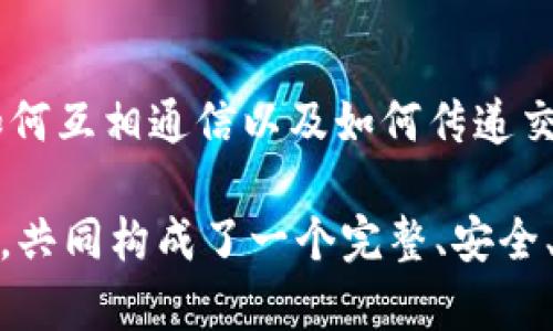 在区块链技术的构建中，有几个基础构件是至关重要的。这些构件共同作用形成了区块链的核心特性，包括去中心化、安全性和透明性。以下是主要的基础构件：

1. **区块（Block）**  
   每个区块包含一系列交易记录以及一些元数据（如指向前一个区块的哈希值、时间戳等）。区块是构成区块链的基础。

2. **链（Chain）**  
   由多个区块通过哈希值连接而成，形成一个不可篡改的交易记录序列。每个区块都指向前一个区块，这使得追溯和验证历史记录变得可行。

3. **节点（Node）**  
   区块链网络中的每一个计算机都是一个节点。节点存储完整的区块链数据并参与交易验证和记录。节点可以是全节点（存储完整区块链）或轻节点（存储部分数据）。

4. **密码学（Cryptography）**  
   密码学在区块链中用于确保交易的安全性和用户隐私。哈希函数和数字签名技术是区块链使用的关键密码学技术。

5. **共识机制（Consensus Mechanism）**  
   区块链网络中的节点必须就区块的有效性达成一致，这通常通过共识机制来实现。常见的共识算法包括工作量证明（PoW）、权益证明（PoS）等。

6. **智能合约（Smart Contracts）**  
   智能合约是自动执行合约条款的程序代码，存储在区块链上。它们可以在特定条件被满足时自动运行，从而减少对第三方的需求。

7. **交易（Transaction）**  
   交易是区块链中数据变更的基本单位，它表示资产的转移、合约的执行等。每笔交易都会经过验证并被包含在区块中。

8. **钱包（Wallet）**  
   钱包是用户存储和管理数字资产的工具，可以是软件或硬件。它用来发送和接收加密货币，并通常包含公钥和私钥。

9. **网络协议（Network Protocol）**  
   网络协议确保节点之间能够顺利地进行信息传递和同步。这些协议定义了节点如何互相通信以及如何传递交易和区块。

每一个基础构件在区块链技术中都有其独特的功能和作用，它们相互联系、相互依赖，共同构成了一个完整、安全、去中心化的区块链体系。了解这些基础构件是理解区块链技术和应用开发的第一步。