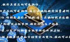 以下是一些在农业区块链