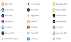 2023年区块链行业必备的优