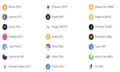 区块链焦虑症的症状与应