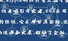 区块链技术的来源程序主