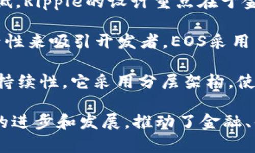 区块链技术的来源程序主要有以下几种：

1. **比特币（Bitcoin）**：比特币是区块链技术的第一个应用，也是第一个去中心化的数字货币。比特币的设计理念在中本聪发布的白皮书中得以阐述，这一白皮书为区块链技术的起源奠定了基础。

2. **以太坊（Ethereum）**：以太坊是一个开源的区块链平台，允许开发者创建去中心化的应用程序（DApps）和智能合约。它扩展了早期区块链的功能，使其不仅限于价值的转移，还可以执行复杂的计算任务。

3. **Hyperledger**：这是一个由Linux基金会发起的跨行业区块链技术项目，其目的是用来推动区块链在商业用途中的应用。Hyperledger包括多个模块化的框架，可以根据需要进行定制。

4. **Ripple**：Ripple是一个专注于跨境支付的区块链平台，它使交易过程更快速、成本更低。Ripple的设计重点在于金融机构之间的高效转账。

5. **EOS**：EOS是一个用于开发去中心化应用的区块链平台，它通过提供可扩展性和灵活性来吸引开发者。EOS采用了委任权益证明（DPoS）机制，提高了交易处理速度。

6. **Cardano**：Cardano是一个以研究为基础进行开发的区块链平台，注重安全性和可持续性。它采用分层架构，使得更新和升级变得更加容易。

以上是一些重要的区块链技术源程序，它们各自具有不同的特性和应用场景。区块链技术的进步和发展，推动了金融、供应链管理、医疗等多个领域的创新。