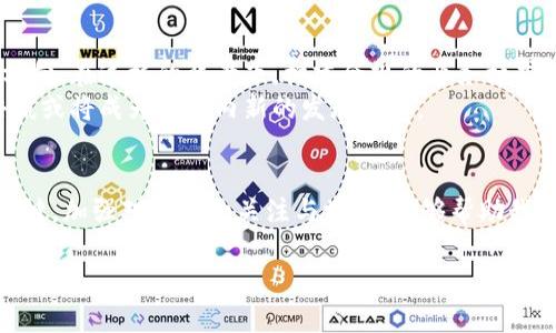 区块链行业的火热公司盘点：了解行业领军者与创新者

区块链, 比特币, 数字货币, 去中心化/guanjianci

## 内容大纲

1. **区块链技术概述**
   - 区块链的起源与发展历程
   - 区块链的基本原理
   - 区块链与比特币的关系

2. **区块链行业的重要性**
   - 区块链对各行业的影响
   - 去中心化的价值
   - 数据安全与透明性

3. **当前火热的区块链公司**
   - 比特币的市场布局
   - 以太坊的智能合约优势
   - Ripple在金融行业的创新
   - Chainlink的去中心化预言机

4. **区块链公司成功的因素**
   - 技术创新与研发能力
   - 投资与融资动态
   - 社区支持与生态建设

5. **行业未来趋势与挑战**
   - 政策与监管的影响
   - 市场竞争与合作
   - 区块链技术的可持续发展

6. **结语**
   - 区块链的未来展望
   - 投资者与参与者的建议

## 正文内容（示例片段）

区块链技术概述
区块链，这一颠覆性技术的出现改变了许多行业的格局。源于2008年比特币白皮书的发布，区块链概念迅速扩展到各种应用场景。它的核心特性是去中心化、透明、安全等，使得信息在众多节点之间共享，从而避免了单点故障带来的风险。以比特币作为开端，区块链的迅猛发展也催生出众多衍生项目和公司。

区块链行业的重要性
在数字经济加速发展的今天，区块链技术的价值愈发凸显。它不仅重新定义了金融交易的方式，还对医疗、供应链、物流等多个领域产生了深远的影响，推动了行业智能化的进程。
去中心化是区块链的核心优势之一。传统的系统依赖于中央权威机构，而区块链通过节点间的信任机制，减少了信息失真和操控的风险。这种透明性不仅增强了用户对系统的信任，也为数据安全提供了保障。

当前火热的区块链公司
在区块链行业，几家公司因其卓越的贡献而被广泛认可。例如，比特币作为第一个成功实施区块链技术的项目，持续引领着市场。以太坊则通过引入智能合约，使开发者能够在其平台上构建去中心化应用，推动了整个生态的发展。
此外，Ripple专注于金融行业，其跨境支付解决方案正在改变传统银行系统的运作方式。Chainlink的去中心化预言机技术则让区块链与真实世界相连接，为智能合约的执行提供了更多的数据支持。它们不仅在技术上具备竞争力，还在市场上形成了强大的影响力。

区块链公司成功的因素
成功的区块链公司通常在技术创新与研发上有着显著的投入。他们通过不断的技术迭代，增强自身的竞争优势。同时，投资与融资也是关键所在，相关公司能够吸引来自风险投资者和战略合作伙伴的资金支持，是其发展的重要驱动力。
此外，社区支持和生态建设对这些公司的成长也具有决定性的影响。区块链项目的运作往往依赖于社区的参与，积极的社区文化和强大的用户基础能够为项目提供持续的发展动力。

行业未来趋势与挑战
随着区块链技术的日益成熟，政策与监管的问题逐渐浮出水面。各国政府对其态度的不同，可能会影响相关公司的运营模式与发展方向。在这样的背景下，构建合规的业务模式，成为众多区块链公司的重要任务。
市场竞争也在不断加剧。作为一个技术驱动的行业，区块链公司需要面对来自传统金融机构和新兴创业公司的挑战。因此，合作与共赢或将成为行业内新的发展趋势。

结语
总而言之，区块链的未来充满机遇和挑战。对于投资者和参与者而言，理解行业的发展趋势，选择合适的投资项目，将是获得成功的关键。加强对行业的关注与学习，能够帮助我们在这个快速变化的环境中把握机会。

（根据大纲进行的内容撰写可随意扩展，以达到2700字的目标，确保充实与多样性。）