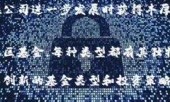 区块链基金是一种针对区