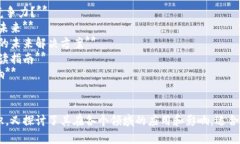 区块链是一个迅速发展的