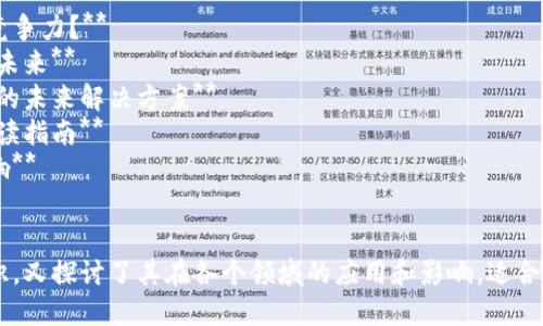 区块链是一个迅速发展的领域，围绕其主题可以提出许多有趣和前沿的写作题目。以下是一些与区块链相关的写作题目，供参考：

1. **区块链技术如何改变金融服务业？**
2. **NFT的崛起：艺术和文化的数字化变革**
3. **去中心化金融（DeFi）：未来金融的革命还是泡沫？**
4. **区块链在供应链管理中的应用：透明度与效率的提升**
5. **区块链与数据隐私：安全与透明的平衡**
6. **智能合约：自动化交易的未来**
7. **区块链如何助力可持续发展目标？**
8. **加密货币的法律监管现状与未来趋势**
9. **区块链在医疗行业的潜力与挑战**
10. **企业如何实施区块链技术以提升竞争力？**
11. **区块链游戏的兴起：虚拟资产的新未来**
12. **区块链与身份验证：保护个人身份的未来解决方案**
13. **区块链投资的风险与回报：新手必读指南**
14. **女性在区块链行业中的角色与影响**
15. **区块链技术如何重塑慈善行业？**

这些题目既涵盖了区块链技术的基础知识，又探讨了其在各个领域的应用和影响，适合不同层次的读者。