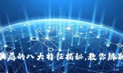 : 区块链骗局的八大特征揭