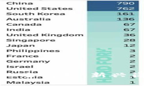 区块链行业职业全解析：新兴岗位与发展前景