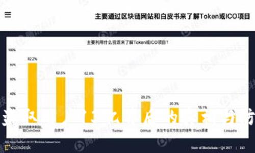TP钱包盗取用户13亿背后的真相与防范策略