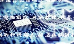 在2020年，宠物区块链是一