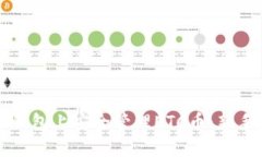 如何在TP钱包上安全管理