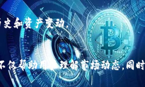 在日本，随着区块链技术的不断发展，许多监测系统和相关工具应运而生。以下是一些在日本存在的区块链监测系统和相关机构：

### 1. **日本金融厅（FSA）**
日本金融厅负责监管金融市场，包括虚拟货币和区块链技术的应用。通过制定规章制度和监测市场运作，FSA确保了区块链项目的合规性。

### 2. **Zaif**
Zaif是一家日本的加密货币交易所，它提供区块链监测工具，帮助用户跟踪交易和市场动态。Zaif通过数据分析提升用户对市场的理解。

### 3. **BitFlyer**
BitFlyer是日本最大且最负盛名的加密货币交易平台之一。它不仅提供交易服务，还具备监测区块链交易活动的能力，用户可以实时查看交易记录。

### 4. **NEC Corporation**
NEC作为一个科技巨头，开发了多种区块链解决方案，包括监测和分析工具。这些工具可以帮助企业跟踪供应链中的区块链活动，提高透明度。

### 5. **私营区块链分析公司**
日本也有若干私营公司专注于区块链分析，如CryptoCompare、Chainalysis等。这些公司提供深入的市场分析、合规性报告和反欺诈工具，帮助企业和个人了解区块链交易行为。

### 6. **区块链行业协会**
日本区块链协会（Japan Blockchain Association）等组织致力于推动区块链技术的发展，他们也会参与监测行业内的合规性和道德标准。

### 7. **加密货币钱包和区块链导航器**
许多加密货币钱包和区块链导航器的开发者也集成了监测功能，用户可以轻松查看他们的交易历史和资产变动。

### 总结
日本的区块链监测系统涵盖了从政府监管机构、交易所到私营企业等多个层面。这些系统和工具不仅帮助用户理解市场动态，同时也确保了整个行业的透明性和安全性。随着技术的进步，预计未来会有更多的创新监测工具出现。