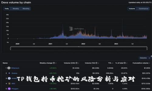 TP钱包持币挖矿的风险分析与应对