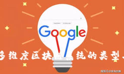 了解多维度区块链系统的类型与应用