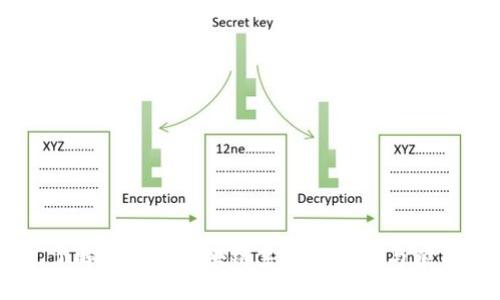 了解多维度区块链系统的类型与应用