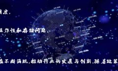 国内的区块链企业在近年