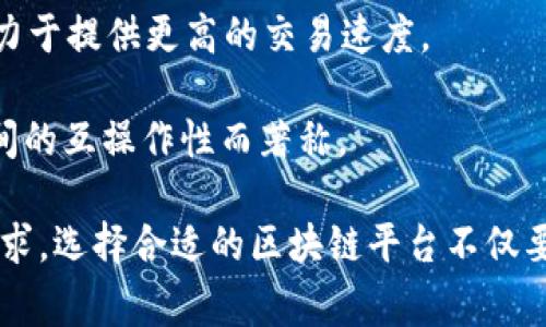 区块链平台的名称通常与其功能、目标以及技术特点相关。以下是一些知名的区块链平台名称，这些平台在技术上有各自的特点和应用场景：

1. **Ethereum（以太坊）**：一个开源的区块链平台，支持智能合约的构建和去中心化应用（DApps）。

2. **Bitcoin（比特币）**：首个数字货币及区块链，具有去中心化和抗审查特性。

3. **Hyperledger Fabric**：一个模块化的区块链框架，主要用于企业级的应用，提供了高效、灵活的区块链解决方案。

4. **Ripple（瑞波）**：专注于金融行业的区块链平台，提供快速的跨境支付解决方案。

5. **Cardano（卡尔达诺）**：一个致力于安全和可扩展性的区块链平台，以学术研究为基础。

6. **Polkadot**：允许不同区块链之间相互操作的多链网络，支持不同的区块链共享信息和协作。

7. **Solana**：以高性能和低交易费用著称的区块链平台，适合去中心化金融（DeFi）等应用。

8. **Chainlink**：一个去中心化的预言机网络，旨在将现实世界数据与区块链连接。

9. **Tron（波场）**：致力于建立去中心化互联网的区块链平台，尤其强调内容创作者的权益。

10. **Tezos**：一个自我修正的区块链平台，允许参与者对协议进行升级以适应未来需求。

11. **EOS**：强调可扩展性和用户友好的DApps开发平台，致力于提供更高的交易速度。

12. **Cosmos**：通过其“区块链互联网”理念，不同区块链之间的互操作性而著称。

这些平台各自有不同的特点和优势，适合不同的用户和业务需求。选择合适的区块链平台不仅要考虑技术特性，还要关注生态系统、社区支持及未来发展潜力。