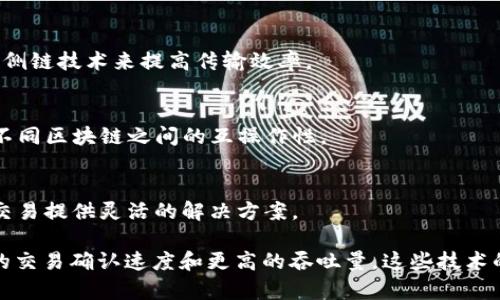 在区块链的世界中，侧链技术是一项重要的创新，旨在提升区块链的可扩展性、安全性和灵活性。以下是一些具有侧链技术的区块链项目：

1. **比特币（Bitcoin）**  
   比特币通过“Liquid Network”创建了一个侧链，专为交易所、交易和金融服务设计，旨在提高交易速度和隐私性。

2. **以太坊（Ethereum）**  
   以太坊支持多种侧链解决方案，例如Polygon（原名Matic Network），它能够轻松连接以太坊主链与其他区块链，提高交易速度并降低费用。

3. **波场（Tron）**  
   波场的侧链技术允许开发者创建高效能的去中心化应用（DApps），同时保持与主链的连接。

4. **Cosmos**  
   Cosmos采用了一种“互操作性”的架构，允许不同的区块链通过侧链和中心链互相通信和交互。

5. **EOS**  
   EOS允许创建和管理多个侧链，以支持大规模的DApp开发和高频交易。

6. **Chainlink**  
   在智能合约与外部数据源之间建立连接的过程中，Chainlink也在利用侧链技术来提高传输效率。

7. **Polkadot**  
   Polkadot通过“平行链”的概念实现了多个区块链的侧链技术，促进了不同区块链之间的互操作性。

8. **Avalanche**  
   Avalanche网络支持多链系统和侧链，为去中心化金融（DeFi）和资产交易提供灵活的解决方案。

这些区块链通过侧链技术，能够有效地解决主链的拥堵问题，并提供更快的交易确认速度和更高的吞吐量。这些技术的发展使得用户体验得到显著提高，同时为开发者提供了更多的创新空间。