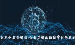 区块链审计业务类型解析