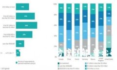 苹果TP钱包无法下载？解决