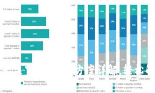 苹果TP钱包无法下载？解决方案详解，轻松解决你的烦恼