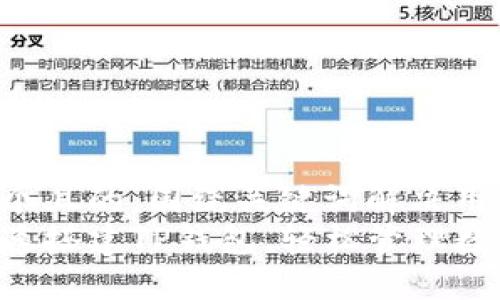 思考一个且的，围绕关键词解决用户痛点：
如何快速搭建TP钱包，轻松管理数字资产