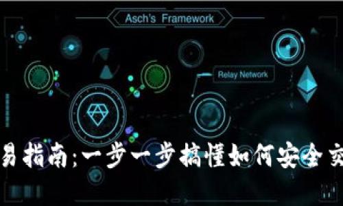 TP钱包交易指南：一步一步搞懂如何安全交易和投资