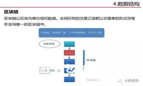 如何安全便捷地从TP钱包转出数字资产：完整指南