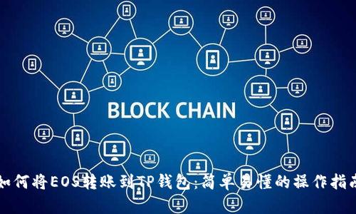 如何将EOS转账到TP钱包：简单易懂的操作指南