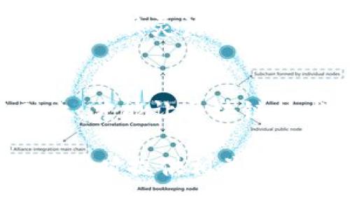 jiaoti区块链法律：如何保障您的数字资产安全/jiaoti
区块链法律,数字资产,法律保护,合规性/guanjianci

引言：区块链与法律的交汇
区块链技术的快速发展让人们在享受数字化便利的同时，也面临着诸多法律挑战。作为一种新兴的技术，区块链打破了传统金融和资产管理的界限，增加了透明度，但也为法律合规带来了新的考验。

1. 区块链法律体系的构建
区块链的法律体系尚处于探索阶段，各国在法律上对区块链的态度和政策各不相同。某些国家早期进行了政策制定，而一些国家则相对滞后。理清各国对区块链技术的法律定义、监管政策及市场开发是构建有效法律体系的第一步。

2. 数字资产的法律地位
在区块链环境中，数字资产成为一个重要的组成部分，包括虚拟货币、代币等。这类资产的法律地位尚未在许多国家得到明确。在部分国家，数字资产可能被视为货币，而在另一些地方，它们更像是商品。在这种多样性中，了解所在国的法律规定至关重要。

3. 智能合约的法律效力
智能合约是区块链技术的一个重要应用，用于自动执行合同。然而，智能合约的法律效力在很多地区仍处于灰色地带。如何在法律框架内确保智能合约的有效性，并使其可执行，是法律工作者需要着重考虑的问题。

4. 反洗钱与合规性问题
随着区块链技术的普及，反洗钱和合规性问题愈发受到关注。如何在保护用户隐私的同时，确保交易的合法性，成为监管机构面临的重要挑战。各国在制定反洗钱法律时，也应该考虑区块链的特性，制定出更具针对性的法规。

5. 数据隐私与安全性保障
区块链的去中心化特性使得数据隐私面临新挑战。如何在保证区块链透明度的同时，保护用户的个人数据，是法律亟待解决的问题。根据GDPR等法律的规定，数据控制的权利和数据处理的合理性在区块链环境中如何体现，值得深入研究。

6. 知识产权的保护
区块链技术能够帮助记录和保护知识产权，但其法治环境仍不完善。智能合约可用于版权保护，但如何确保艺术作品、音乐、电影等的所有权得到法律认可，仍需各国法律不断深化。例如，对于在线作品的数字版权如何在区块链上被确立，是一个未解决的问题。

7. 常见案例分析
通过几个成功的案例，分析各国在区块链法律方面的探索与实践。例如，美国的SEC（证券交易委员会）对ICO（首次代币发行）的监管、欧洲在数字资产合规上的努力等，这些案例为其他国家提供了借鉴。

8. 未来展望：区块链法律的完善
随着区块链技术的不断发展，法律的适应性和前瞻性也需要不断增强。各国立法者、行业从业者、学术界等都应合作，制定出兼具灵活性和适应性的新法律，以保障区块链行业的健康发展。

总结：立法与技术的同频共振
区块链的法律问题并非单一学科所能解决，而是需要法律、技术、经济等多方面的共同努力。只有在确保法律合规的基础上，才能让区块链技术更好地服务于社会和经济。

以上是关于区块链法律的内容大纲。接下来的文字将根据这一大纲展开详细论述，阐明区块链在法律框架下的各种问题，同时提供相关案例和未来展望，帮助读者更好地理解区块链与法律之间的关系。接下来的文本将涵盖各个方面，以引发读者的深思与探讨。