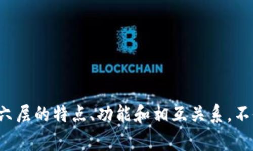 区块链技术近年来获得了广泛关注，作为一种创新的分布式账本技术，其应用层次和基础设施逐渐成为研究和开发的重点。根据一般的区块链分层架构，区块链可以被分为六个重要的应用层。下面详细介绍这六层应用层。

### 1. 协议层 (Protocol Layer)

什么是协议层?
协议层是区块链技术的最底层，类似于互联网的TCP/IP协议。它定义了网络中节点之间的通信规则和共识机制。区块链的协议层确保数据在网络中可以可靠地传递，保证节点的同步和数据的完整性。

协议层的作用
它的作用包括交易的打包、共识机制的实施以及网络安全的保障。无论是比特币的工作量证明（PoW），还是以太坊的权益证明（PoS），都属于这一层的范畴。成功的协议层可以为后续的应用层提供强有力的基础，确保区块链平台的高效运行。

### 2. 网络层 (Network Layer)

网络层的构成
网络层负责节点之间的通信和信息的传输。在区块链网络中，每个节点都可以是一个独立的网络实体，它们通过特定的协议进行数据的交换。这个层级保证了区块链的去中心化特性。

网络层的特点
网络层具有抗审查和抗中心化的特点。通过P2P网络架构，数据可以快速地在全网传播，而无需依赖中央服务器。这为区块链提供了更高的安全性和可靠性，尤其在发生网络攻击时，抓住了数据的冗余性和弹性。

### 3. 共识层 (Consensus Layer)

共识层的重要性
共识层是确保交易和数据一致性的关键。它通过特定的算法使得所有节点对数据的状态达成一致。不同的区块链项目采用不同的共识机制，包括PoW、PoS、DPoS等。

共识协议的种类
常见的共识机制有：br
- **工作量证明（PoW）**：通过耗费计算资源来确保安全。br
- **权益证明（PoS）**：通过持有代币的数量和时间来获取共识的权利。br
- **授权权益证明（DPoS）**：通过投票选举代表节点来提高网络的效率。

### 4. 数据层 (Data Layer)

数据层的结构
数据层是区块链的基础，是存储所有交易记录和状态的地方。它包含了每一个区块的哈希值、前一个区块的哈希值、时间戳等信息。这个层级保证了数据的不可篡改性和透明性。

数据层的特点
数据层的设计要考虑到存储效率、访问速度和安全性。这意味着，在设计数据结构（如Merkle树）时，需要平衡查询效率和存储成本，以适应不同应用场景的需求。

### 5. 应用层 (Application Layer)

应用层的定义
应用层是用户直接接触的界面，涵盖了所有建立在区块链之上应用，包括金融应用、供应链管理、身份验证等。用户通过应用层与底层的技术层进行互动。

应用实例
例如，DeFi（去中心化金融）平台、NFT（非同质化代币）市场、以及区块链数据存证等，都在这一层实现。应用层的创新不断推动区块链技术发展，使其在更多行业中得到应用。

### 6. 用户层 (User Layer)

用户层的重要性
用户层是最上面的层级，涉及到终端用户与区块链交互的方式。例如，钱包、DApp（去中心化应用）等应用都是在这一层实现的。用户通过此层可以方便地进行交易、查看账户信息等操作。

用户友好的设计
为了推广区块链技术，用户层的设计需要更加人性化，用户友好界面能够提高普通用户的接受度和使用意愿。在确保安全性的同时，还需简化操作流程，使区块链技术真正惠及更多人。

### 总结

区块链的六层应用层各自发挥着独特的作用，从协议层、网络层，到共识层、数据层，再到应用层和用户层，每一层都是构成区块链系统不可或缺的部分。随着区块链技术的不断发展，了解这六层的特点、功能和相互关系，不仅有助于技术人员推进区块链的应用开发，也能帮助普通用户更好地理解和使用这项颠覆性的技术。 различные аспекты различных аспектов.