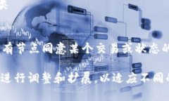 以下是一些有关区块链的