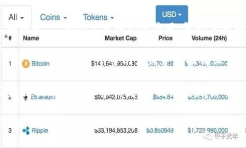区块链报销软件正逐渐成为企业财务管理中的一项重要工具。以下是一些知名的区块链报销软件名称：

1. **Expensify** - 虽然它不是纯粹的区块链软件，但Expensify已经开始探索如何将区块链技术整合到其报销流程中。

2. **SAP Concur** - SAP Concur提供报销和费用管理解决方案，近年来也在关注区块链技术的应用。

3. **BlockExpense** - 这是一个专注于区块链的报销软件，可以帮助企业确保报销信息的透明性和安全性。

4. **Nexledger** - 由三星推出的区块链平台，包含了多种业务应用，包括费用报销。

5. **Fintech Blockchain Ledger (FBL)** - 这是一个专门为财务和报销设计的区块链平台，旨在提高透明度和效率。

6. **ExpennChain** - 该平台利用区块链技术自动化报销流程，提高数据准确性和安全性。

这些软件不仅改善了传统的报销流程，还提供了更高的透明性和安全性，帮助企业降低财务风险。