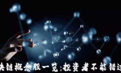 港股区块链概念股一览：