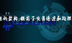 夸克（QuarkChain）是一个高